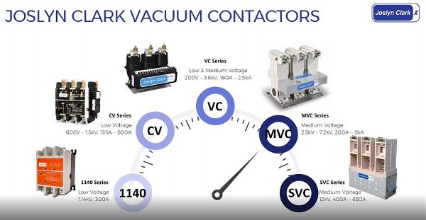 vacuum-contactorproduct-line-overview