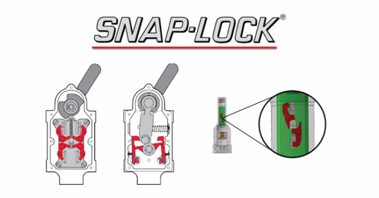 Mechanical Limit Switch Mechanisms