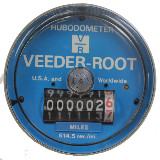 514 Series Hubodometer