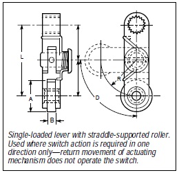 EL Series Knee Action Stright Type Style KR Operating Lever