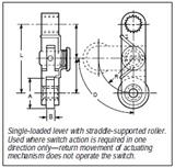 EL Series Knee Action Stright Type Style KR Operating Lever