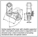 EL Series Knee Action Offset Type Style KRO Operating Lever