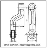 EL Series Regular Lever Offset Type Style RLO Operating Lever