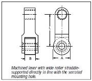 EL Series Wide Roller Regular Type Style RW Operating Lever