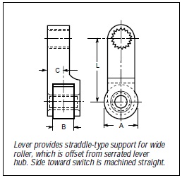 EL Series Wide Roller Offset Type Style RWO Operating Lever