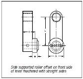 EL Series Side Roller Type Style S Operating Lever