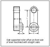 EL Series Side Roller Type Style S Operating Lever