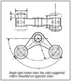 EL Series Two Roller Opposite Side Style TSO Operating Lever