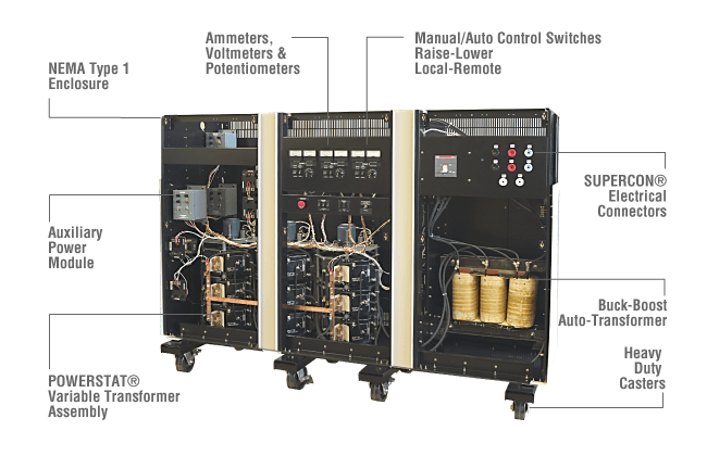 Variable AC Power Source Features