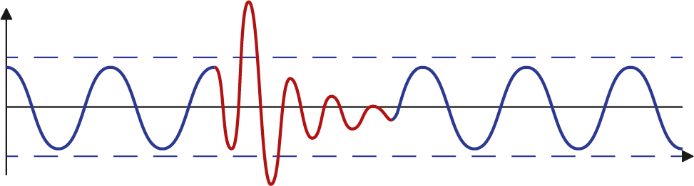 JCC-Wavelength-Graphic-Variant