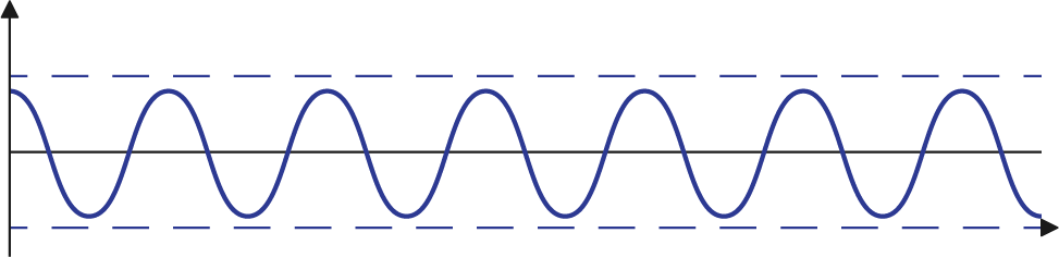switching-transient-graphic