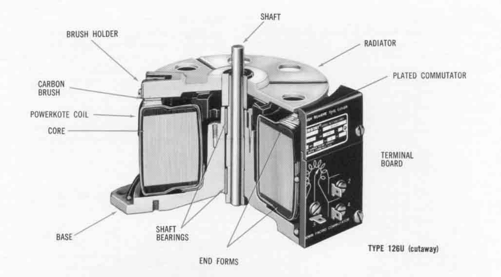 POWERSTAT Variable Transformer Diagram