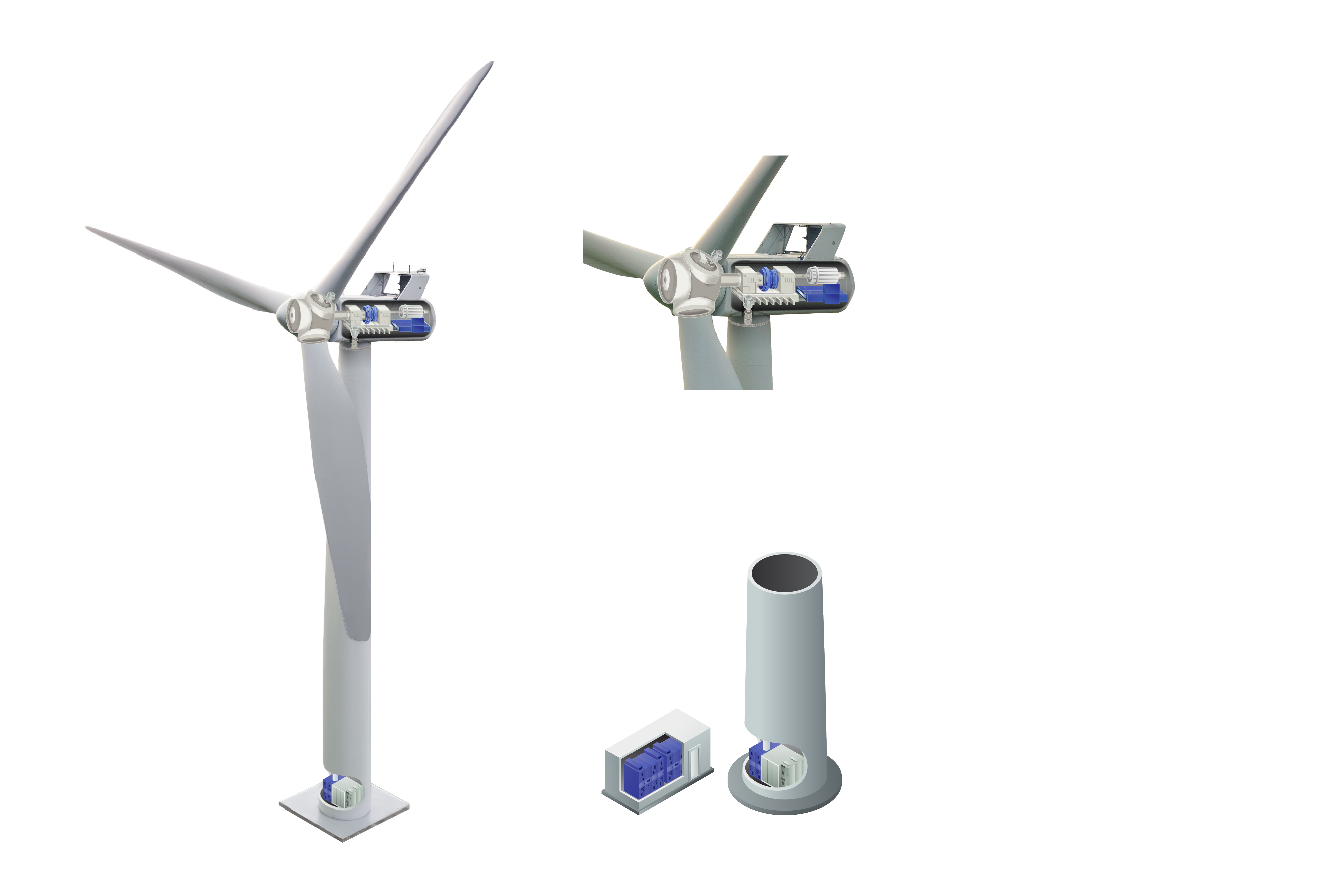 wind energy