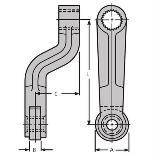 style-rlo-levers-diagram