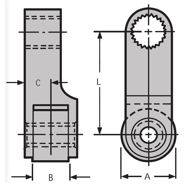 style-rwo-levers-diagram