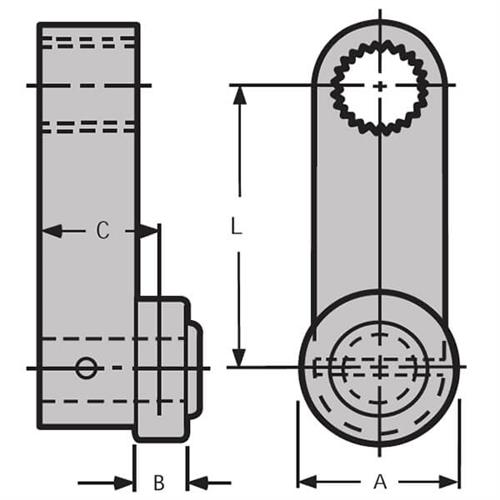 style-s-levers-diagram