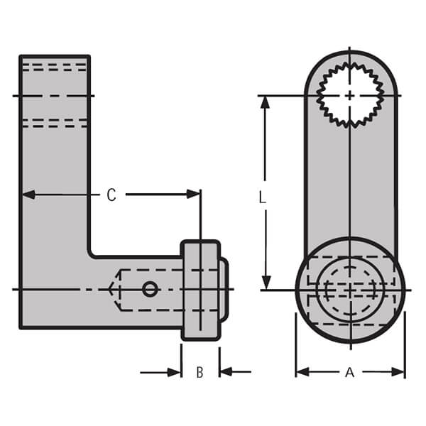 style-slo-levers-diagram