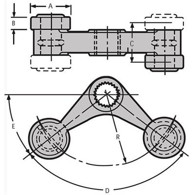 style-tso-levers-diagram