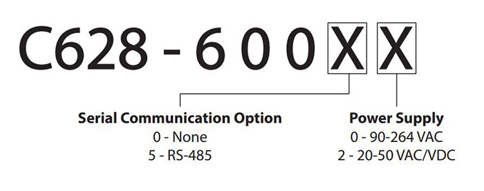 c628-elapsed-time-counter-configuration-code